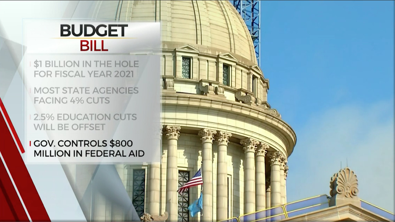 Okla. House Expected To Pass General Appropriations Bill