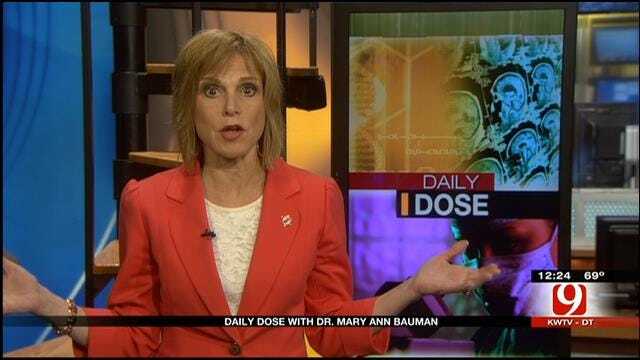 Daily Dose: Common Symptoms Of West Nile Disease