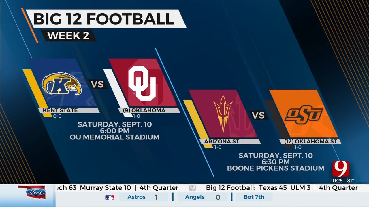 Sooners, Cowboys Stay Home For Week 2 Of Big 12 Football