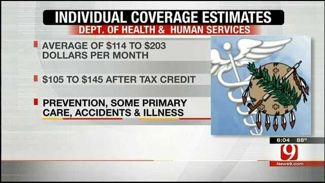 Numbers Reveal Health Care Costs For Oklahomans Under Obamacare