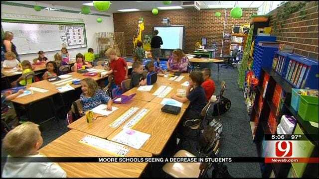 Moore School Enrollment Drops After Tornado