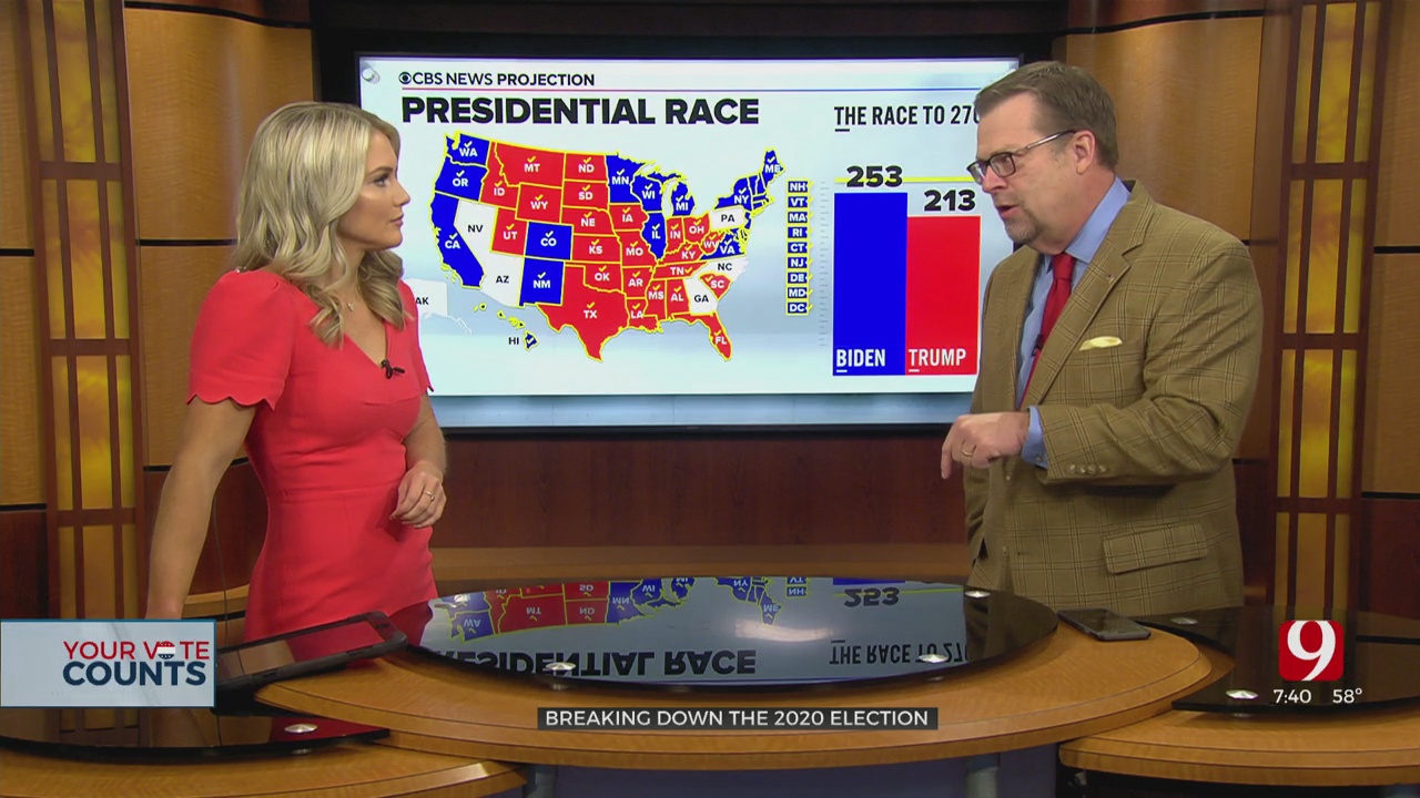 WATCH: Breaking Down The Election With Analyst Scott Mitchell