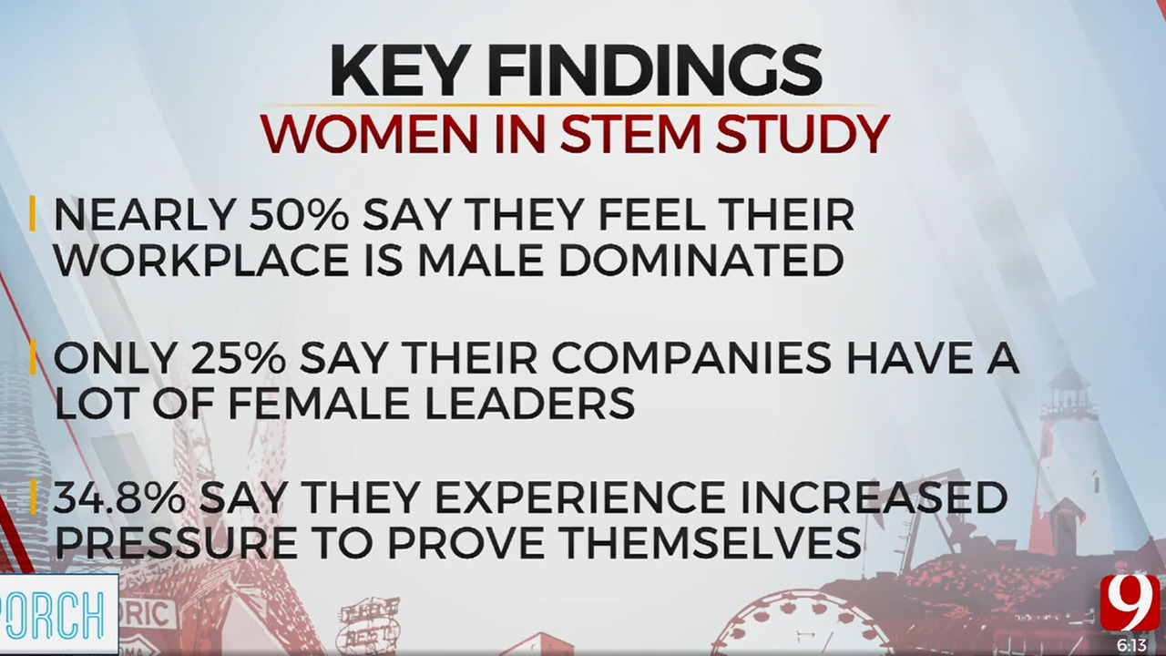 Paycom Commissions Study To Learn From Women In STEM
