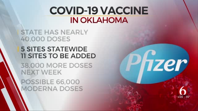 Oklahoma Among 1st States To Receive COVID-19 Vaccine