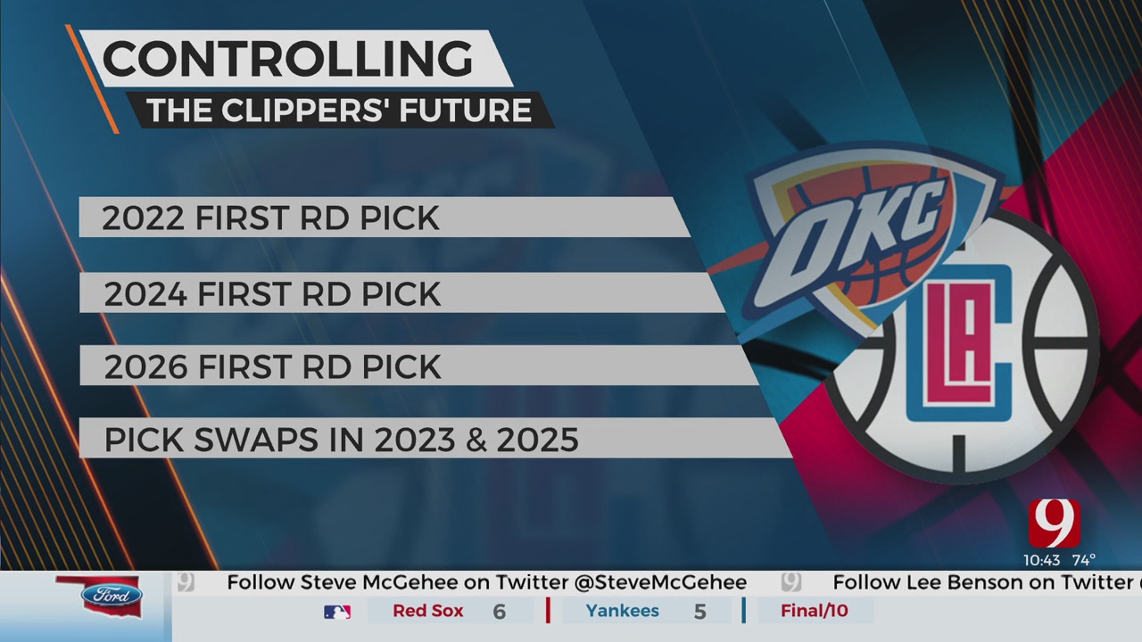 How The Clippers’ Playoff Run Affects The Thunder's Future Draft Picks