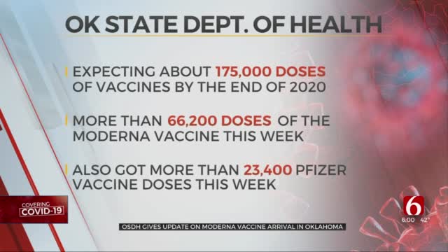 OSDH: Oklahoma Has Received More Than 135,000 COVID-19 Vaccine Doses 