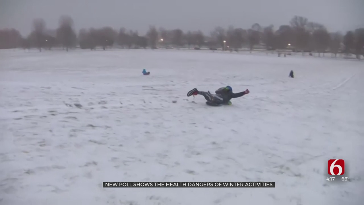 Medical Minute: New Poll Shows The Health Dangers Of Winter Activities
