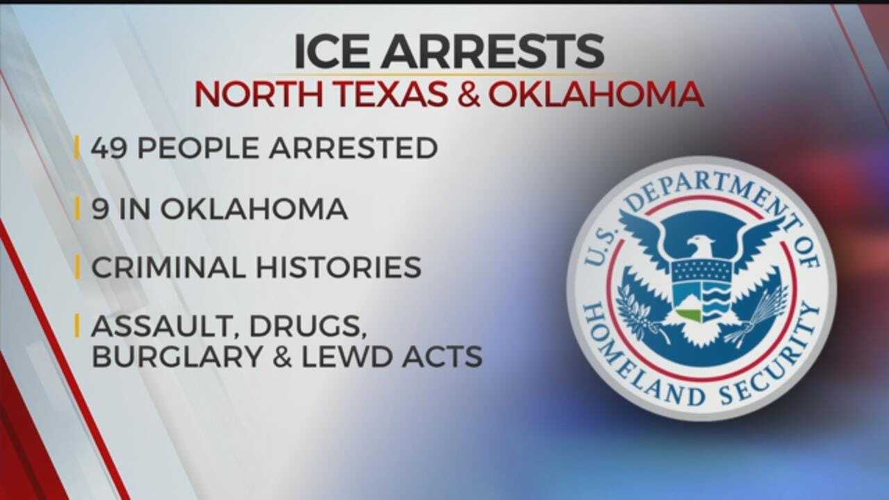 ICE Arrests 49 During 5-Day Operation Across Oklahoma, North Texas