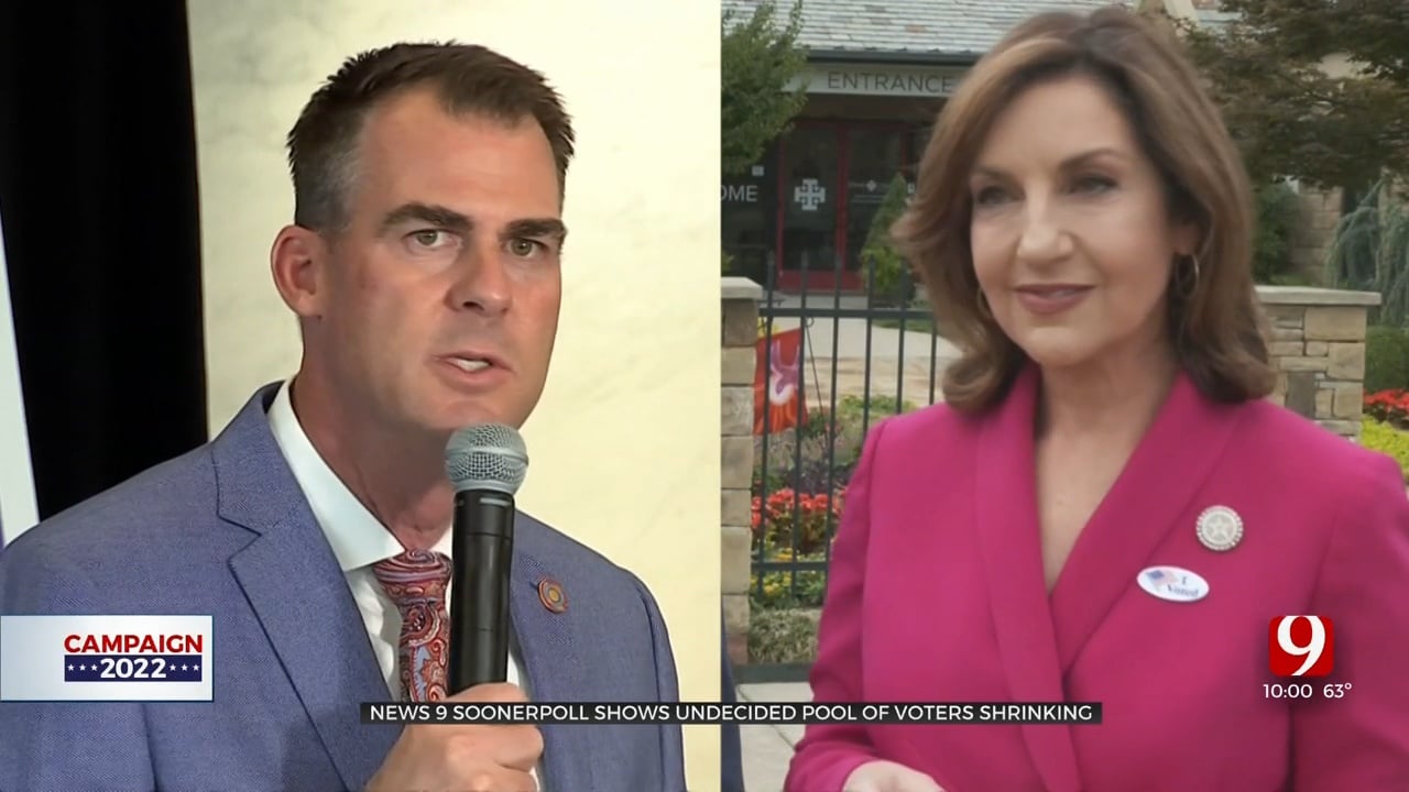 Poll: Hofmeister Holds Edge On Stitt 1 Month From Election