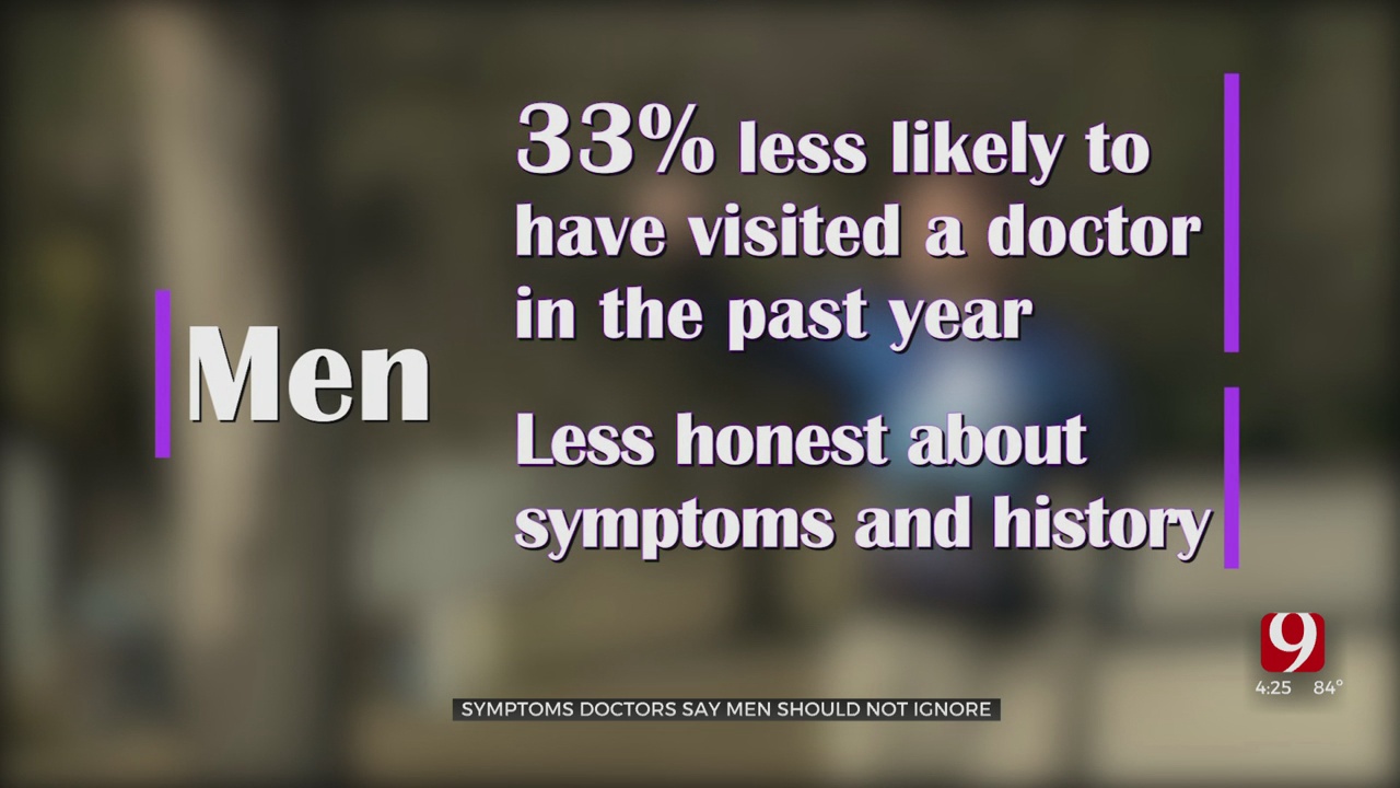 Medical Minute: Symptoms Doctors Say Men Should Not Ignore