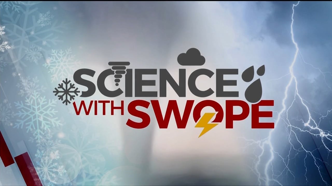 Science With Swope: Days Getting Shorter