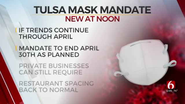 Tulsa Mayor Supports Letting Mask Mandate Expire If COVID-19 Numbers Remain Low
