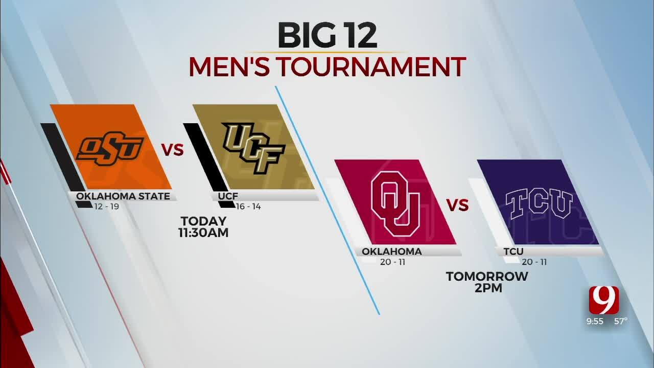2024 Big 12 Tournament Bracket: Schedule, Scores, Dates, Location For March Madness