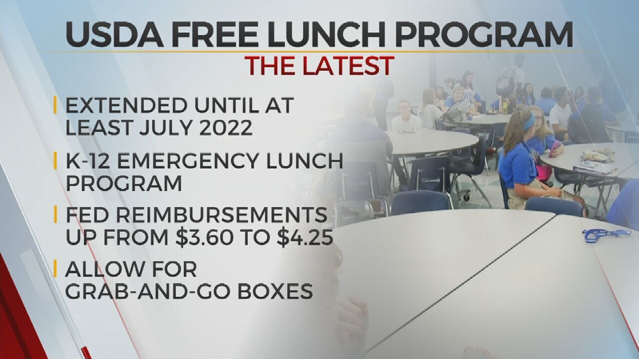 USDA Extends Free School Lunch Program Through July 2022