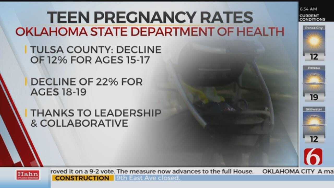 Teen Birth Rate Declines Dramatically In Tulsa County