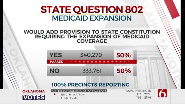 Oklahomans Vote To Expand Medicaid