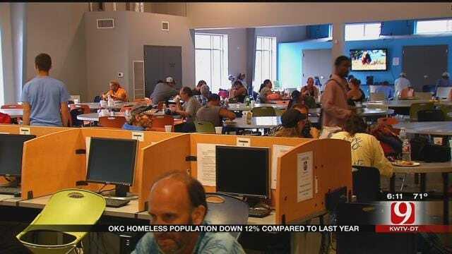 Oklahoma City's Homeless Population Down 12 Percent