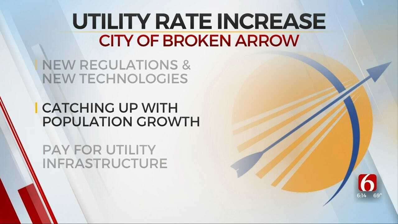 Broken Arrow Increases Utility Rates