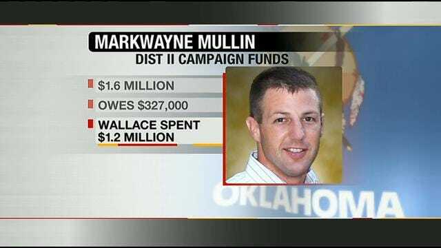 New Congressman Markwayne Mullin Left With Campaign Debt