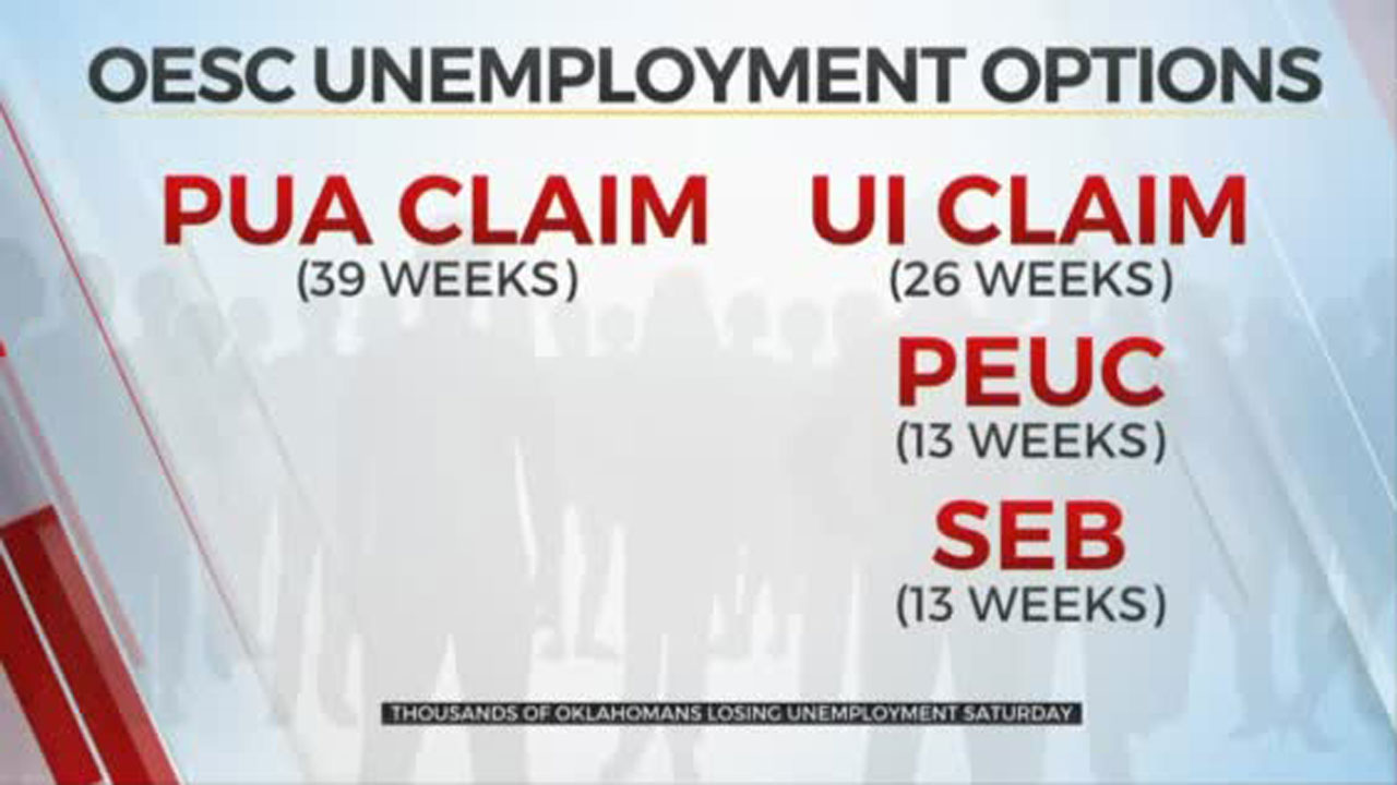 Thousands To Lose Extended Unemployment Benefits Over Weekend 