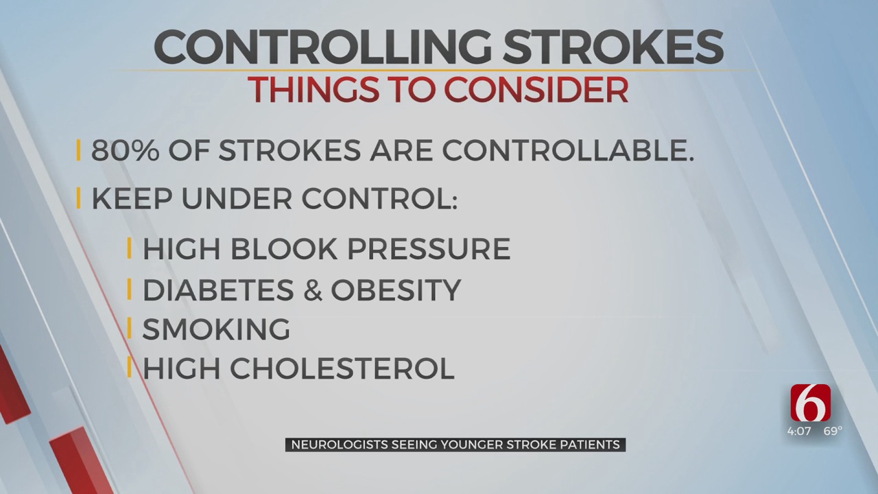 Neurologist In Tulsa Says Increase In Younger People Suffering Strokes Is Preventable