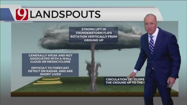 Did You See A Funnel? David Payne Explains Landspouts