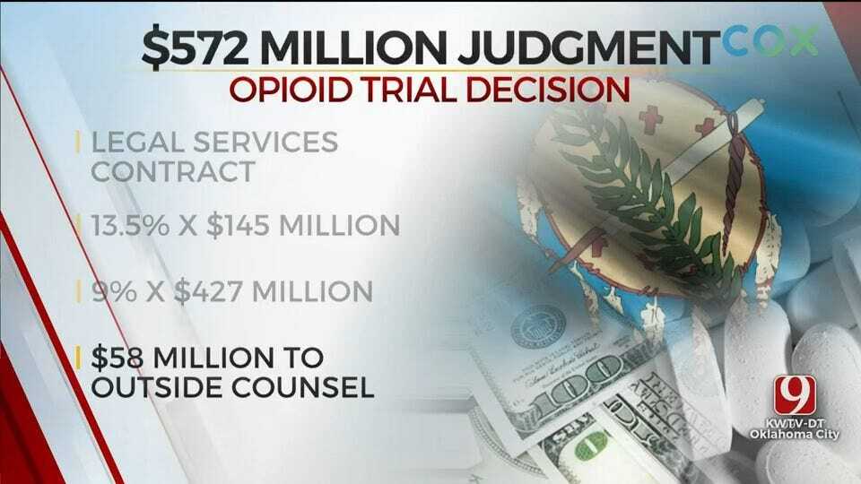 Breaking Down The Opioid Trial Payout From Johnson & Johnson
