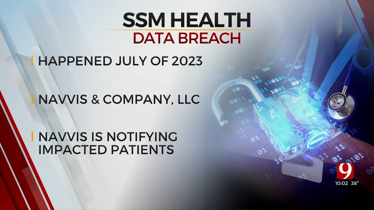 Large Oklahoma Healthcare Provider Warns Patients Of 2023 Data Breach