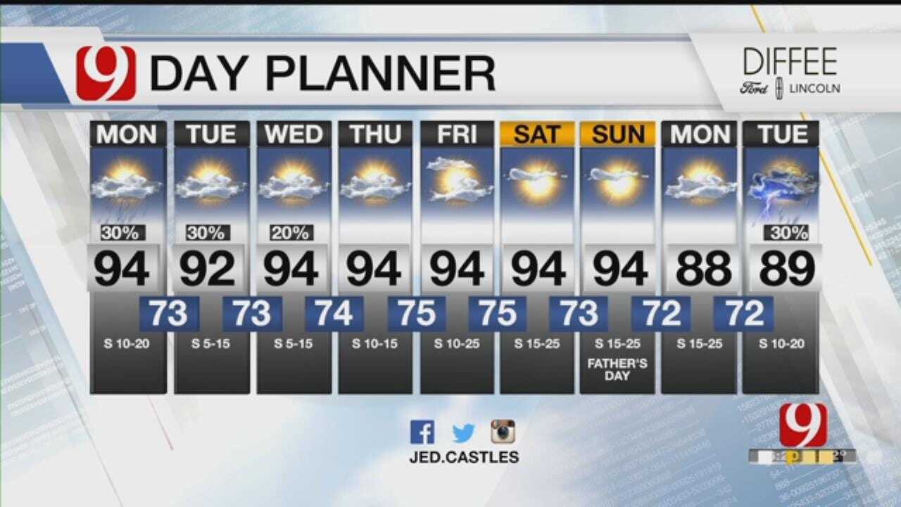 Monday Out The Door Forecast For June 11, 2018