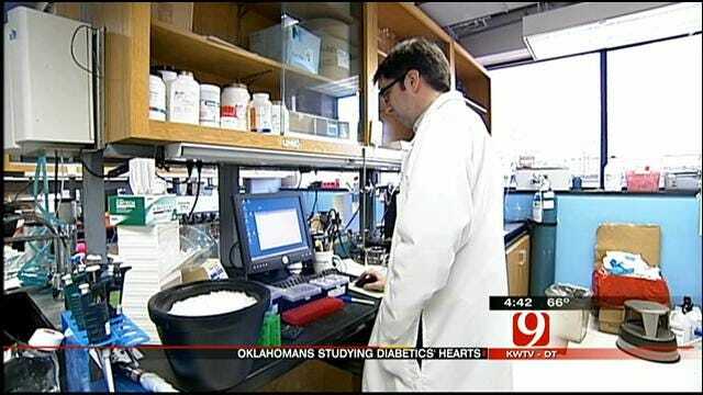 Medical Minute: Oklahomans Study Diabetic Hearts