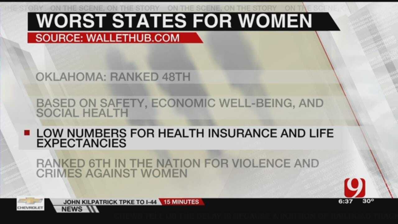 Survey: Oklahoma Named 4th Worst State For Working Women