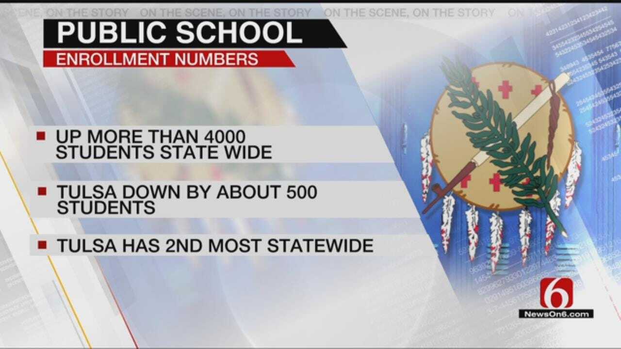 Oklahoma Enrollment Numbers Increased By Nearly 4,000 in 2018