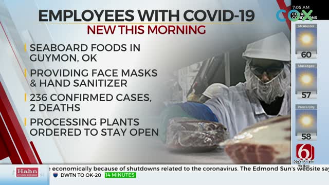 More Than 100 Oklahoma Pork Processing Plant Employees Test Positive For Coronavirus (COVID-19)