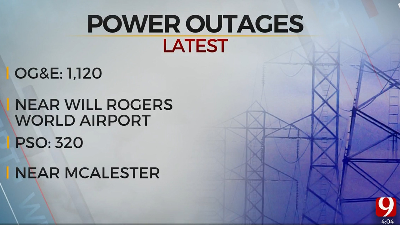 Power Outages Reported Across Oklahoma