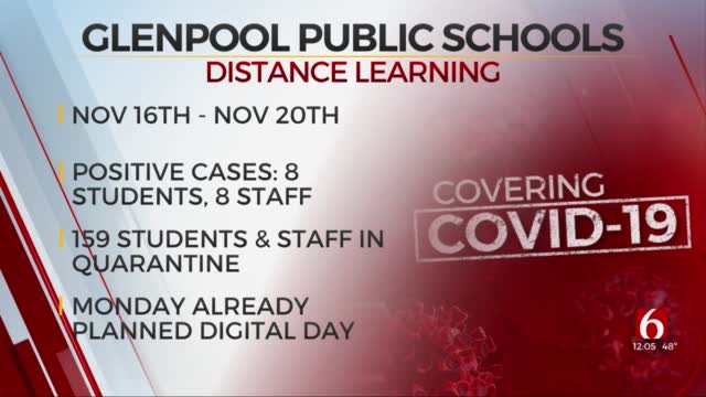 Glenpool Public Schools Moves To Distance Learning After Increase In COVID-19 Cases