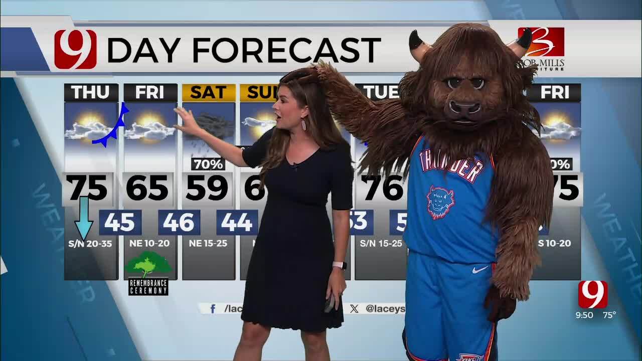 Rumble The Bison's Thursday Morning Forecast