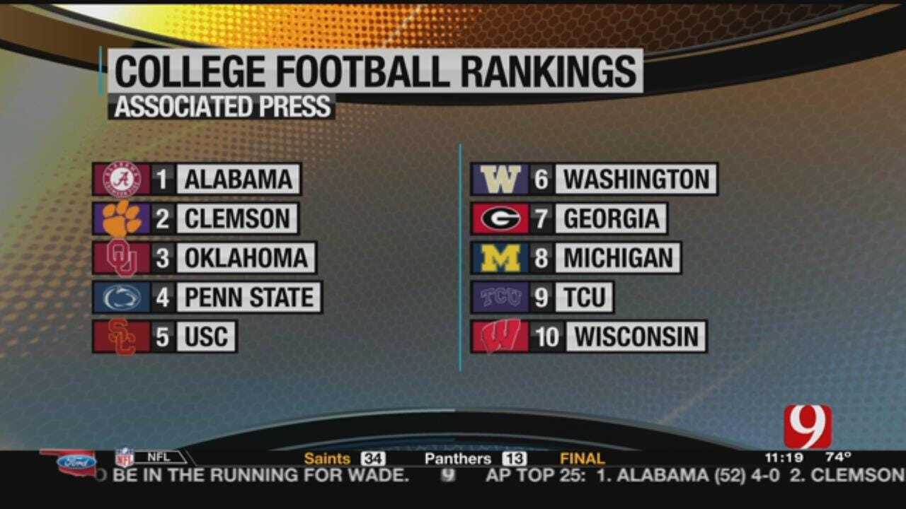 College Football Rankings