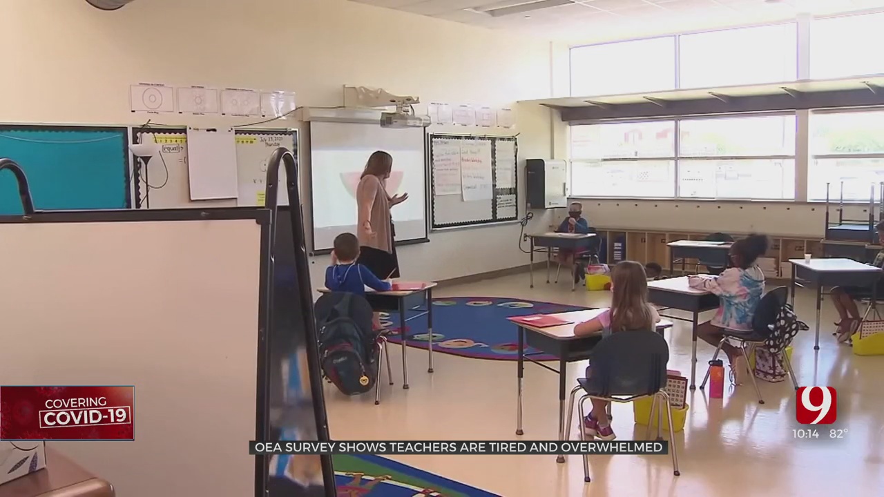Oklahoma Teachers Say School Year So Far Has Them Feeling Stressed & Exhausted, OEA Survey Reveals  