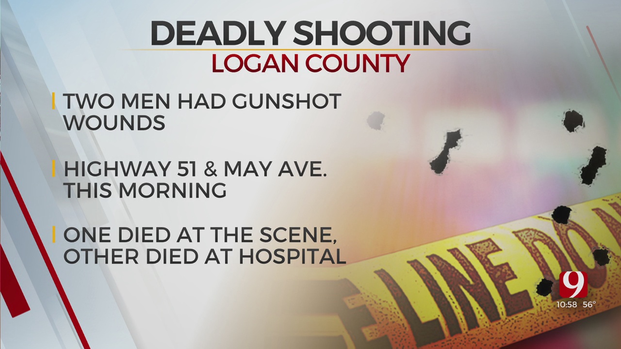 Deadly Shooting In Logan County 