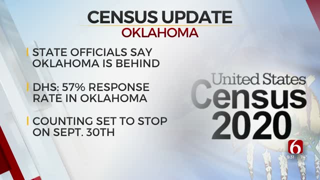 Oklahomans Lag Behind In Completing 2020 Census 