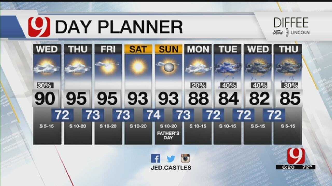 Wednesday Out The Door Forecast For June 13, 2018