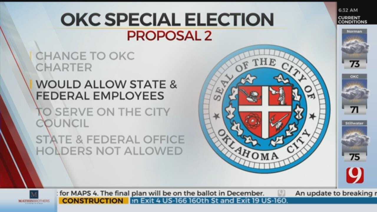 OKC Special Election Held Tuesday