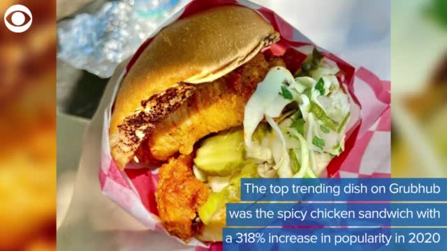 WATCH: Most Popular Food In 2020 For Americans