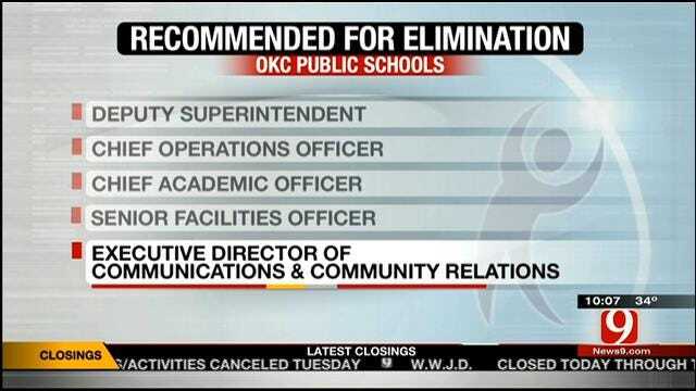 New OKC School Board Plan Expected To Save Millions, Administrators Lose Jobs