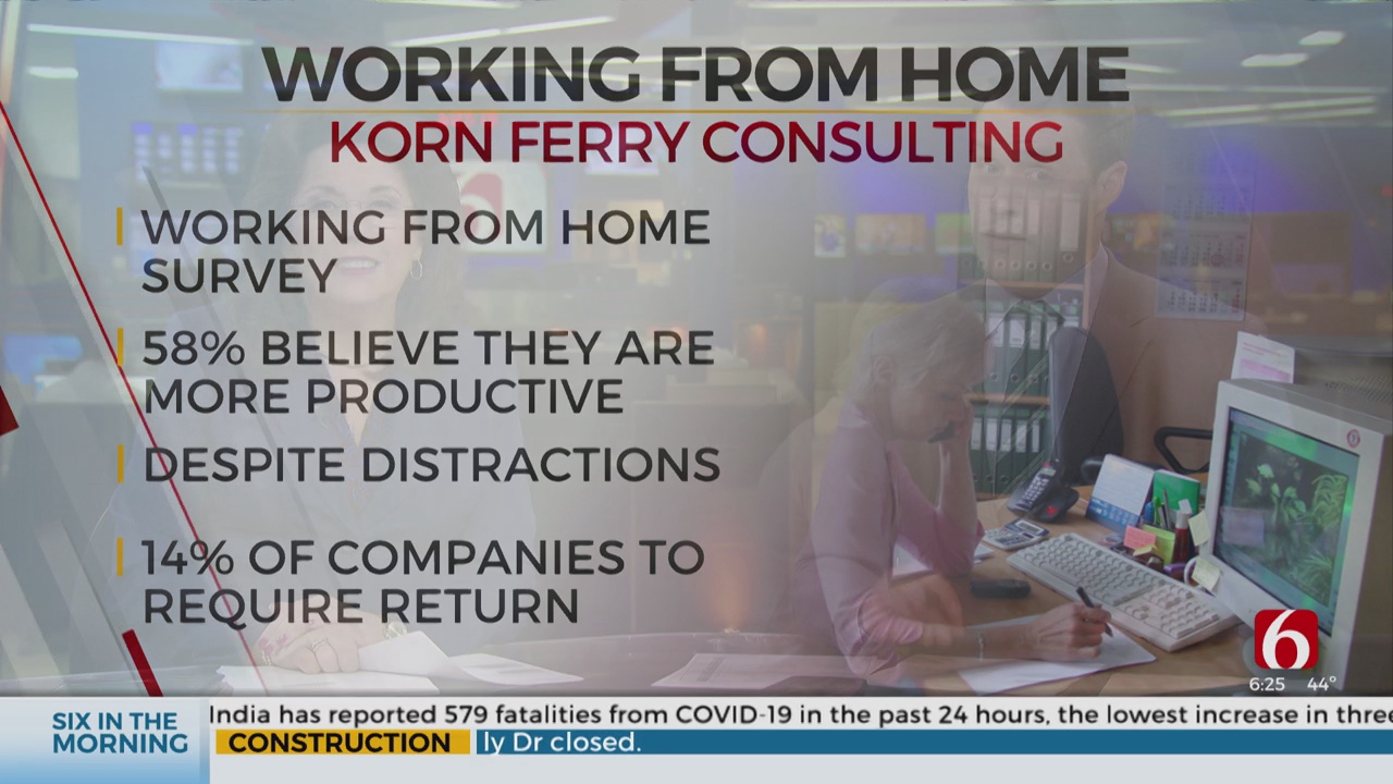 New Study Finds 58% Of Workers Believe They are More Productive Working From Home