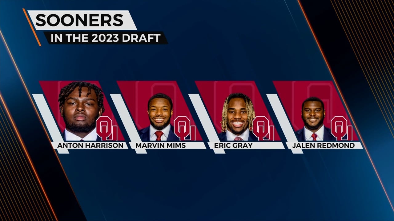 Sooners, Cowboys To Watch For During 2023 NFL Draft