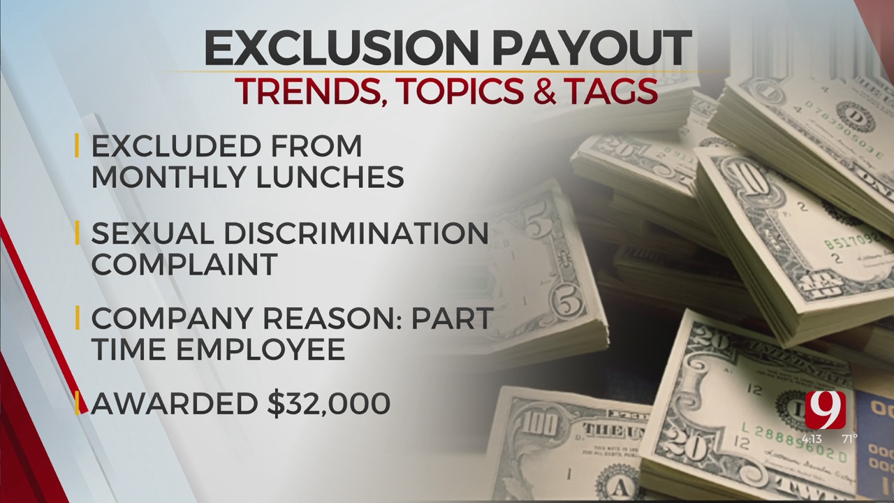 Trends, Topics & Tags: Exclusion Payout
