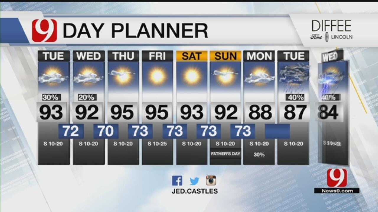 Tuesday Out The Door Forecast For June 12, 2018