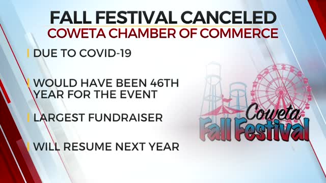 Coweta Fall Festival Canceled Due To COVID-19 