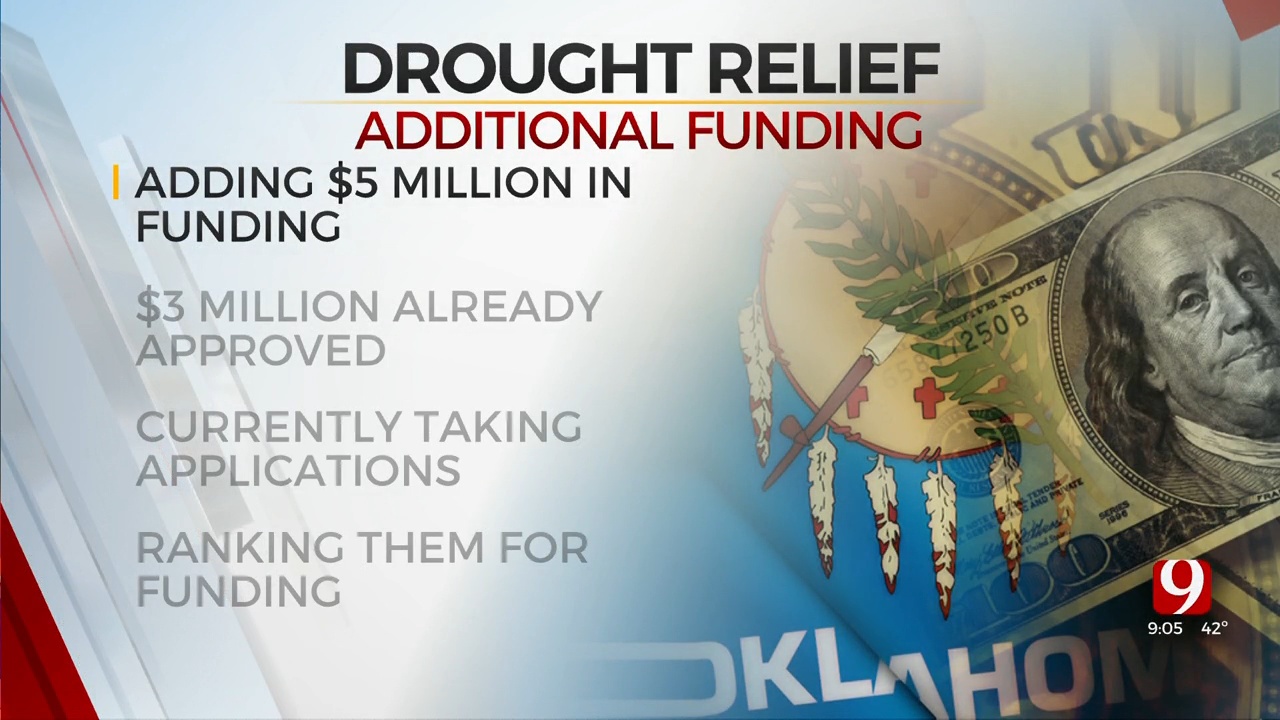 Oklahoma Commission Expanding Funding For Drought Relief